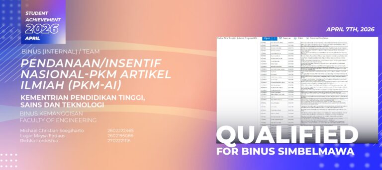 Pendanaan/Insentif Nasional – PKL Artikel Ilmiah (PKM-AI)