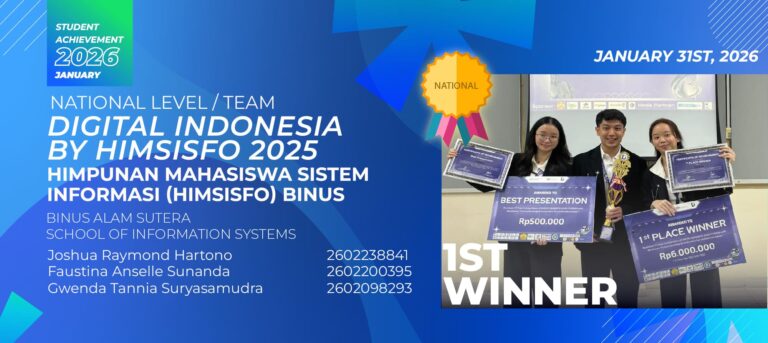 Digital Indonesia by HIMSISFO 2025