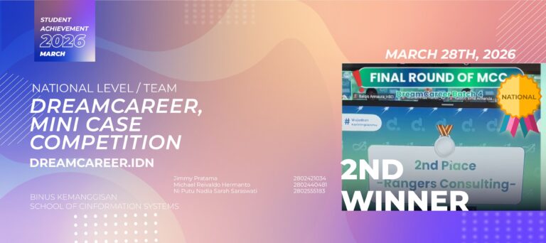 Dreamcareer, Mini Case Competition