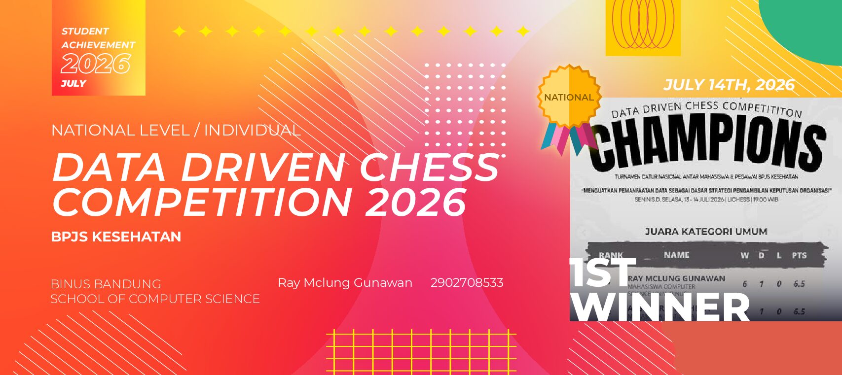 Data Driven Chess Competition 2026